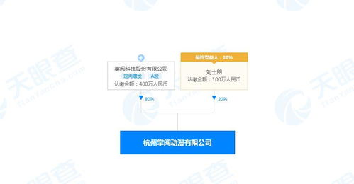 數字內容制作服務 賦能品牌，連接未來