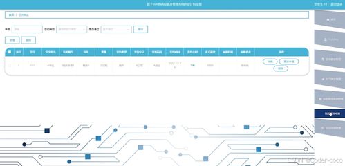 基于SSM與Vue的高校就業管理系統設計與實現