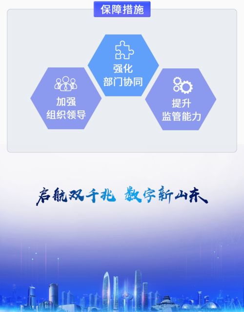 山東雙千兆網(wǎng)絡(luò)協(xié)同發(fā)展三年行動(dòng)方案 信息通信業(yè)“十四五”高質(zhì)量發(fā)展的引擎與路徑